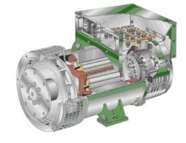 双河发电机内部结构图